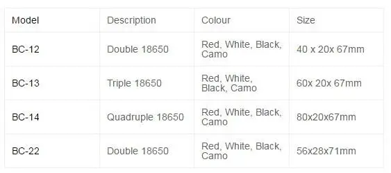 Silicone Battery Case.jpg