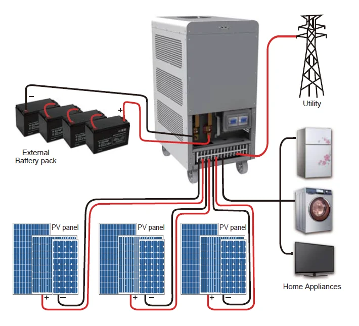 Must Power Feed To Grid 12000w 48v Hybrid Solar Inverter 12kw - Buy 