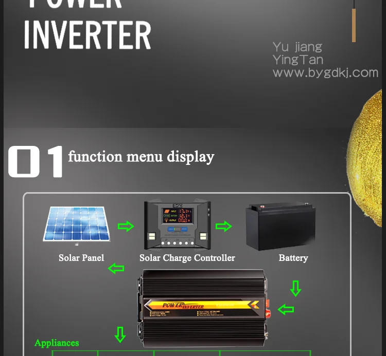 ar power inverter  3KW 3000W  24v 220v true power modify sine wave  solar power inverter.png
