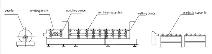 Регулятор высоты плитки. Устройство для выравнивания фарфора. Leveling device. Присоски складная с регулировкой для плитки. Ground leveling device.