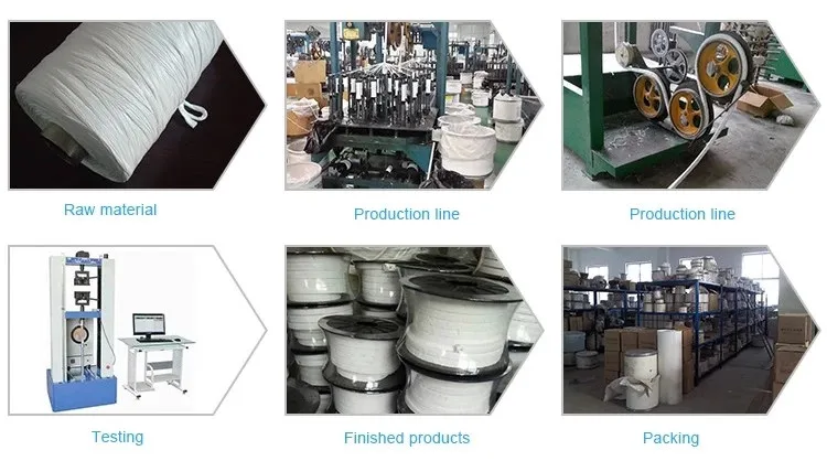 Aohong Professional ptfe packing/graphite gland packing for wholesales