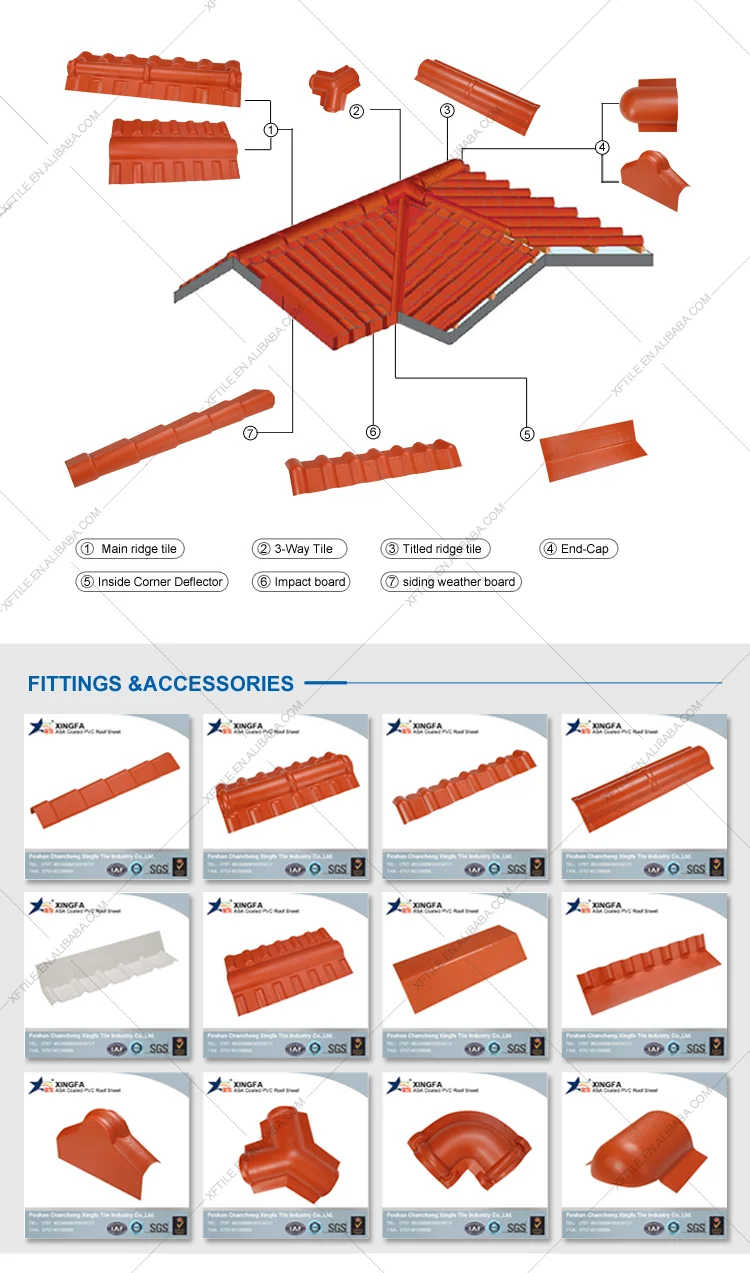 Hot sales concrete interlocking flat clay roof tiles