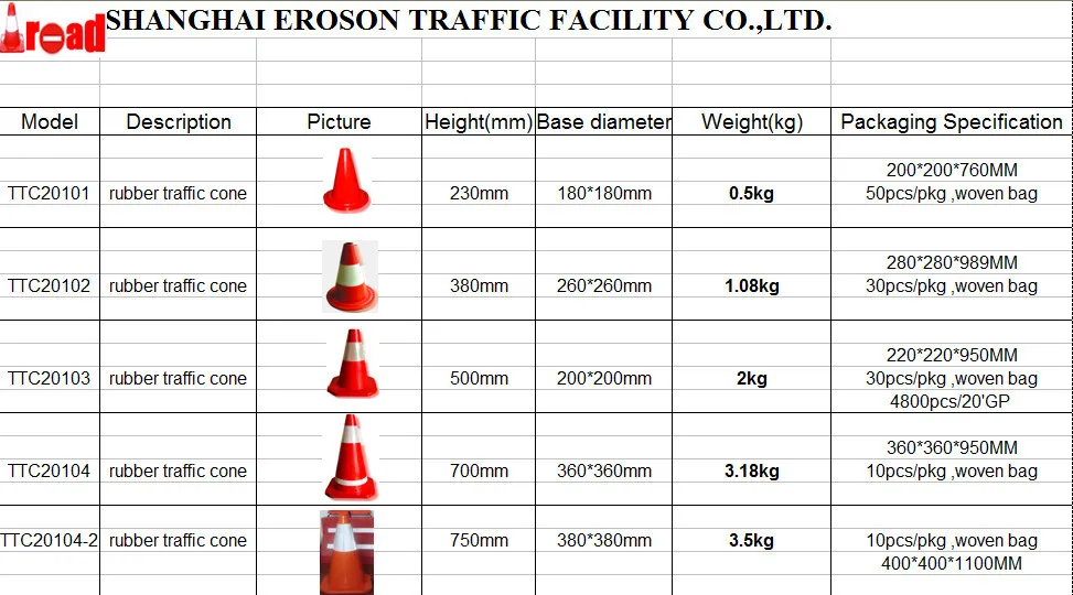 Plastic connector of cloth barrier pole plastic Barricade Accessories