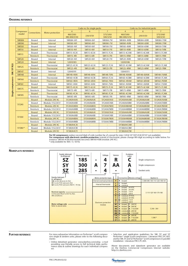 SM110S4VC scroll compressor parts and compressor price list