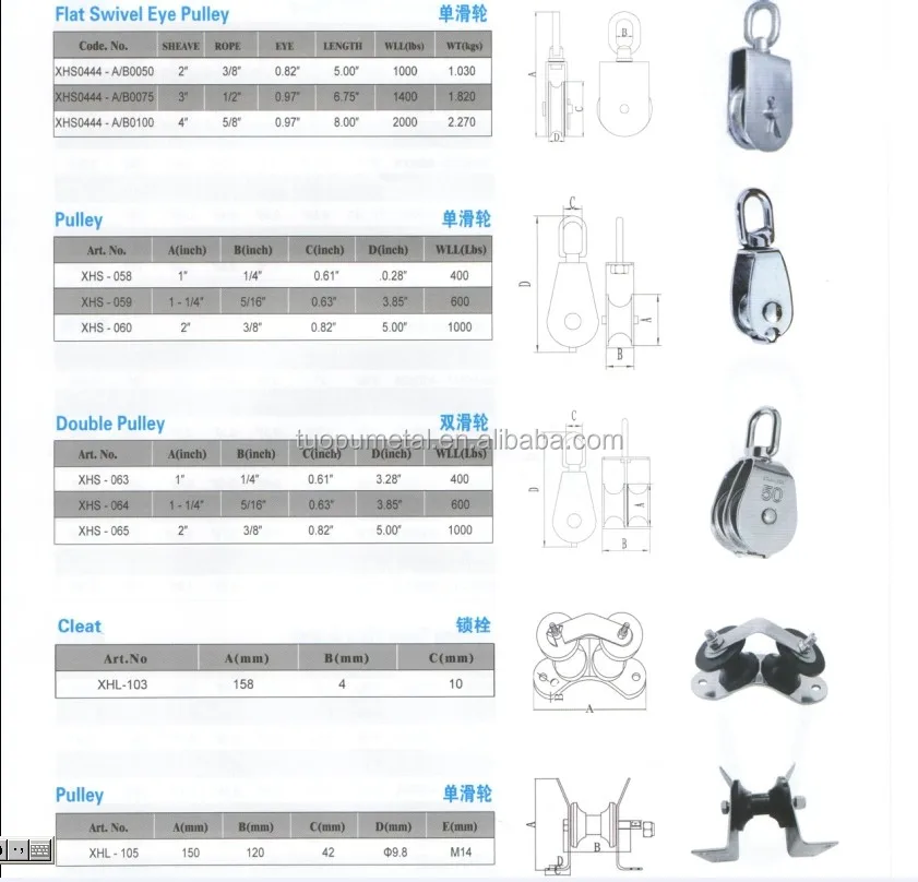 Small Stainless Steel Wire Rope Pulleys For Sale Buy Wire Rope Steel