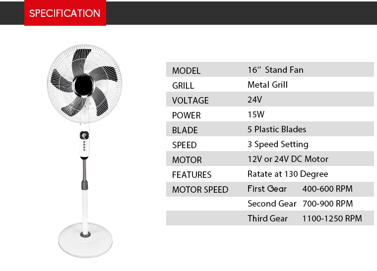Wholesales Energy Saving 16 Inch Dc Stand Fan Metal Grill 12v Dc Stand
