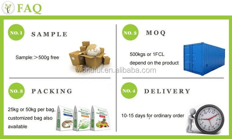 Trade Assurance Coated NPK 13-1-2+TE Water Soluble NPK Fertilizer Prices