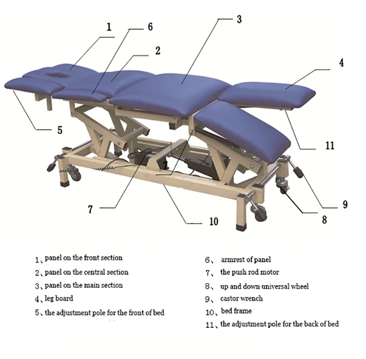 9 Section Physiotherapy Bed Electric Osteopathic Treatment Table For Sale Buy Electric