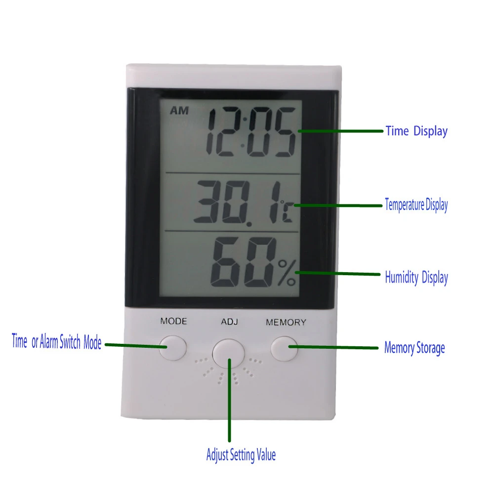 How To Measure Humidity Using A Hygrometer That Freezer Room Temperature Monitor With Hook Buy Indoor Thermometer Digital Room Thermometer Household