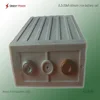 high performance green product lifepo4 battery 50ah