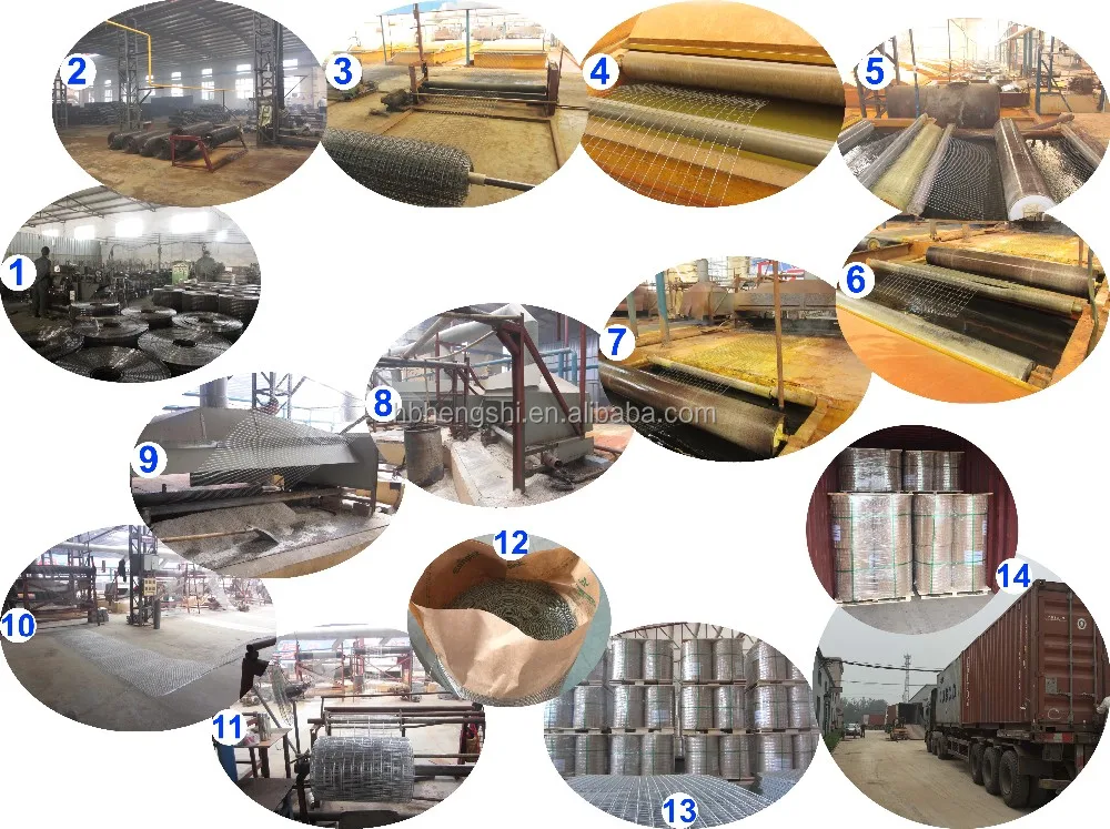 Hengshi galvanizing line.jpg
