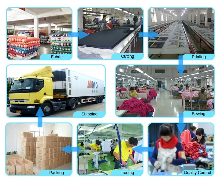 HTB1DzoqJVXXXXaEXFXXq6xXFXXXC