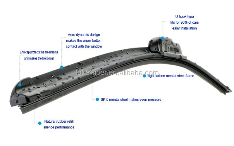 Reflex Wiper Blades Installation