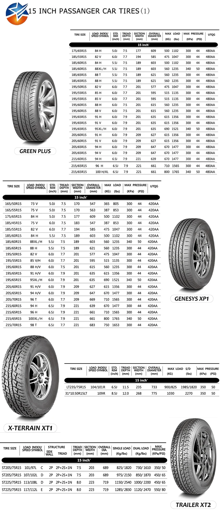 205/60r15 China Goodyear Tires Winter Pcr Mud Tires - Buy Mud Tires ...