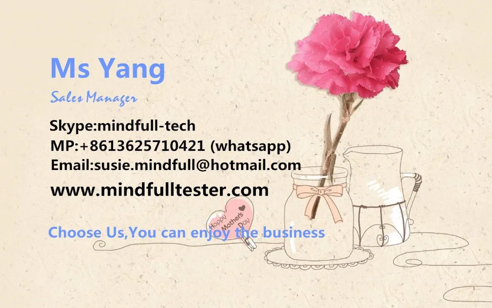 Contact Information - mindfull.jpg
