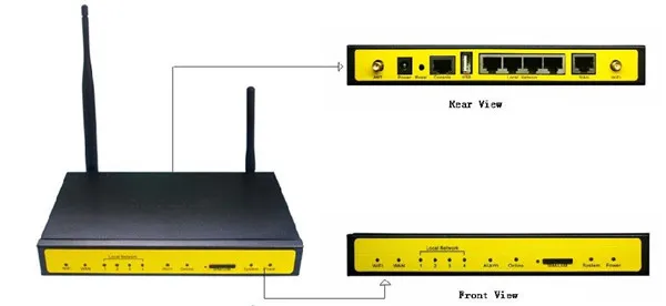 маршрутизатор автобусов. антенна драйвер. маршрутизатор автобусов. маршрутизатор автобусов. маршрутизатор автобусов.