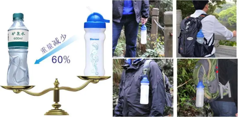 C-professional actived carbon filter bottle manufacturer Diercon latest innovative product(PB02-04)