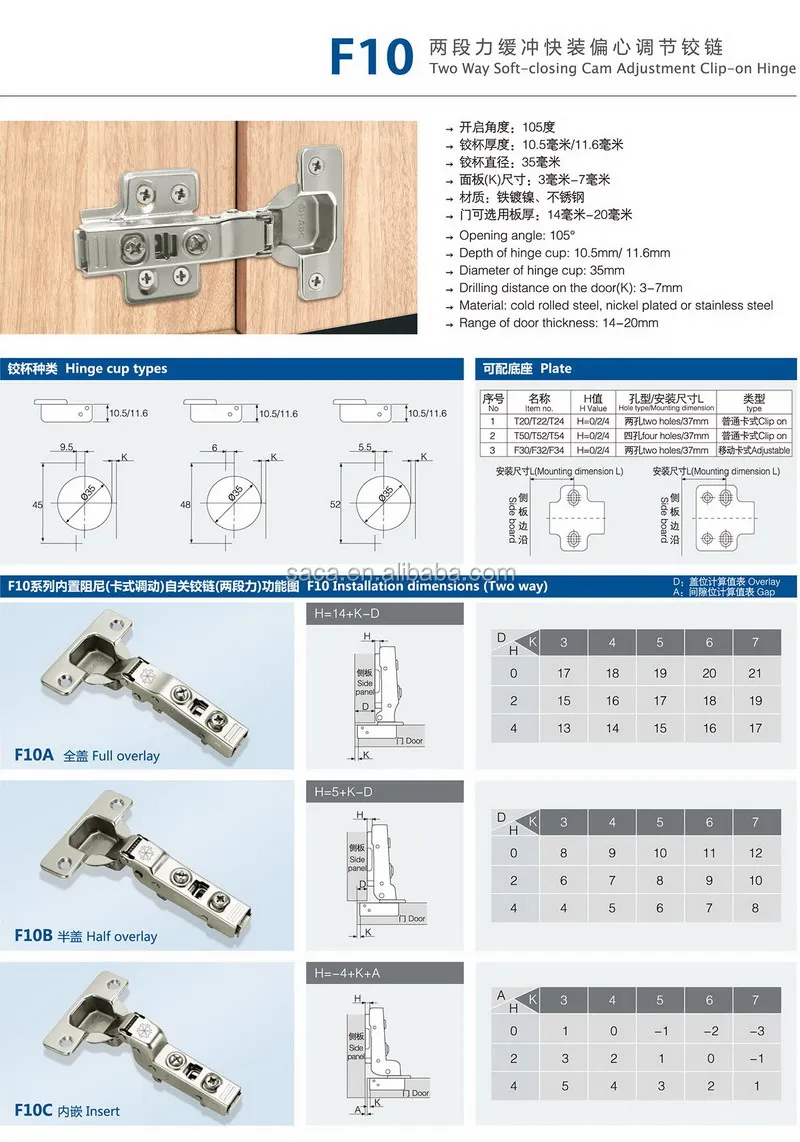 Two Way Hinge 35mm Cup Clip On Soft Closing Cam Adjustment Cabinet Door 