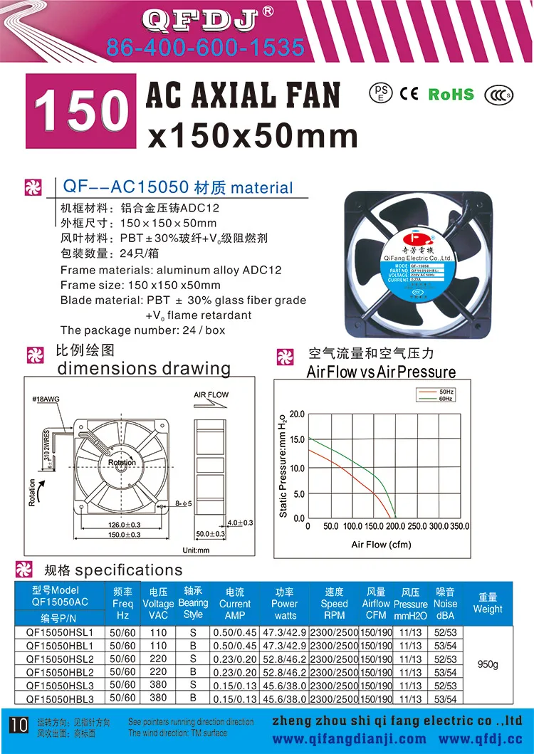 QFDJ  low noise  150x150x50 150mm ac axial fan  