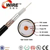 RG6 coaxial cable 1 core coaxial cable BC/CCA/CCS cable
