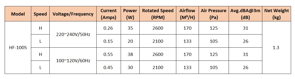 Fan Ventialtion (1).jpg