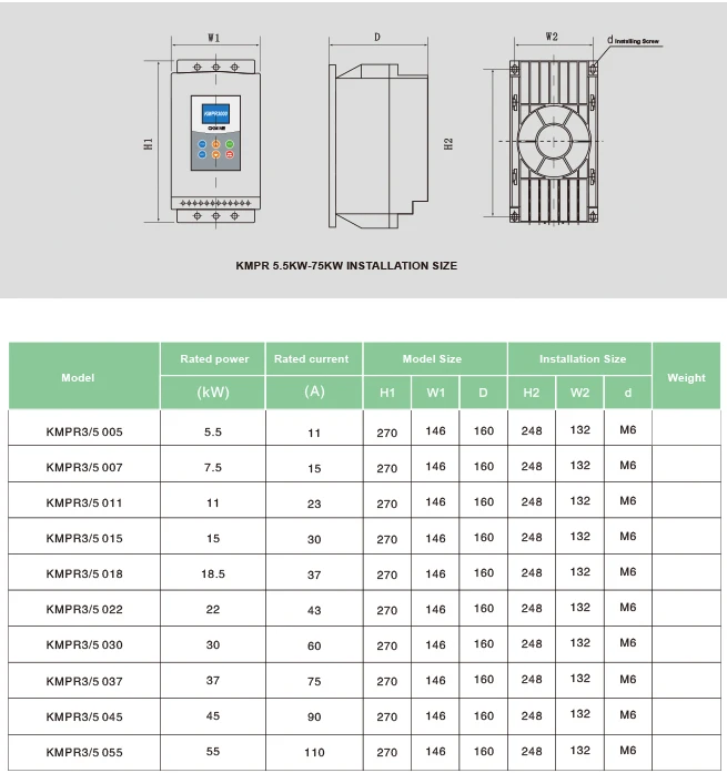 380v 660v 1140v 45kw Ac 3phase Soft Starters For Electric Motor Buy