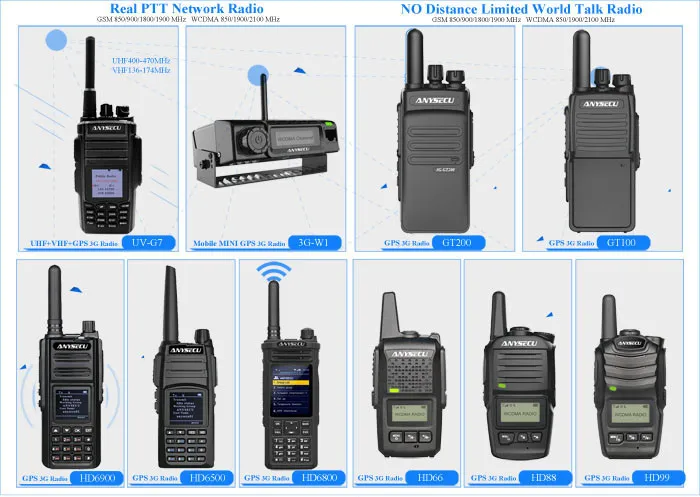Acoustic Tube AT-G20-K1 With clip PTT handsfree for Baofeng Bf-888s UV-5R UV-82 two way radios Mic Earpiece - ANKUX.COM