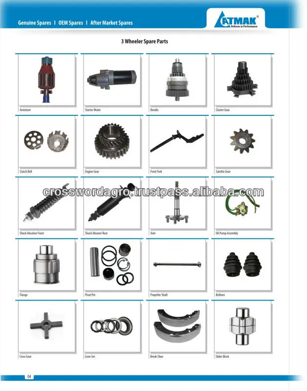bajaj discover 135 parts price list