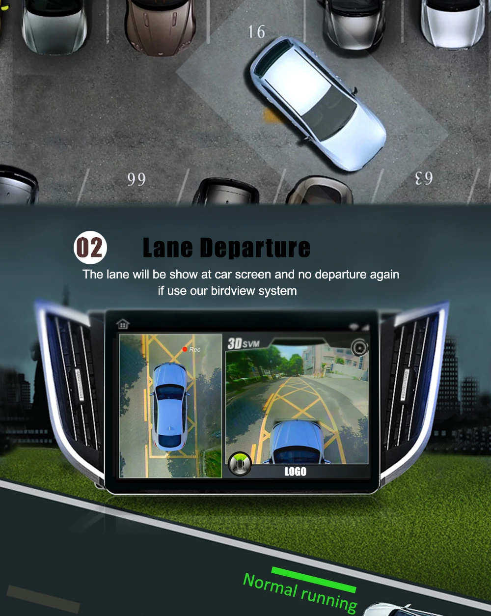 Best Price Surround View Monitor System for 360 Degree Driving