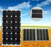 Chinese High Efficiency Mini/Small Epoxy Sealed Solar Panel,PV Module