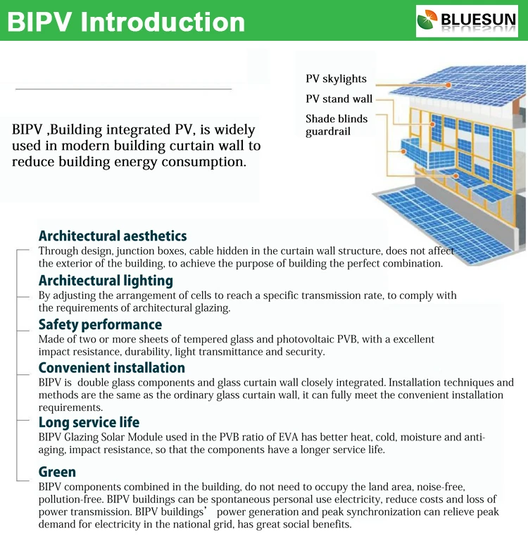 BIPV INTRODUCTON.jpg