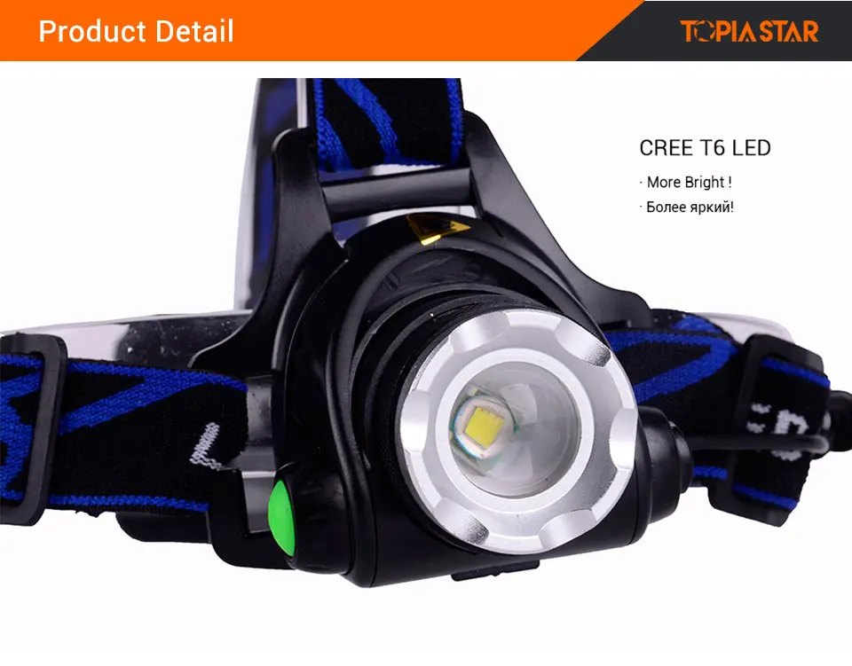 Cheap Wholesale Aluminum 2*18650 Rechargeable Headlight 800 Lumens Best