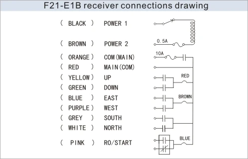 F21 2s rx схема подключения