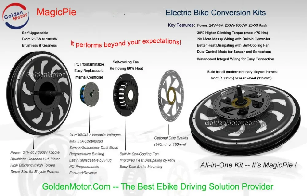 electric bike with regenerative braking