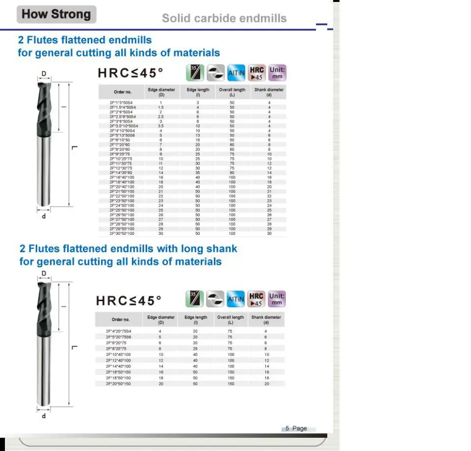 4 Flute Flattened Endmills for Cutting All Kinds of Material 55HRC Tungsten Carbide End Mills