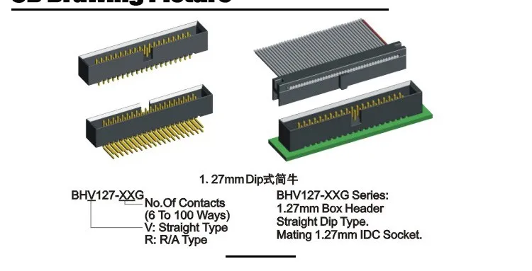 pci express edge card connector/ 1.27mm male idc connector straight r/a dip type
