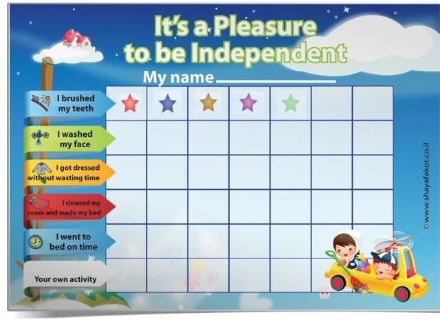 Tabla Estrellas Magn/éticas Stronrive Tabla Recompensas Tabla Recompensas del Calendario para Ni/ños Fomente El Buen Comportamiento Y La Responsabilidad Los Ni/ños Peque/ños