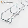 house wiring electric wire