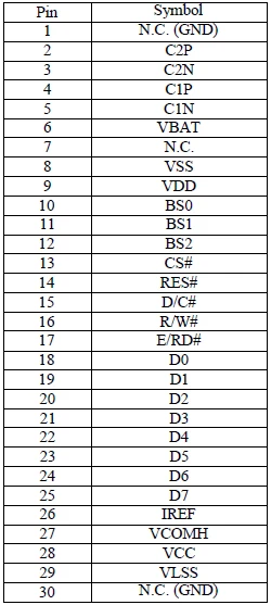 LYA130WG30C pin