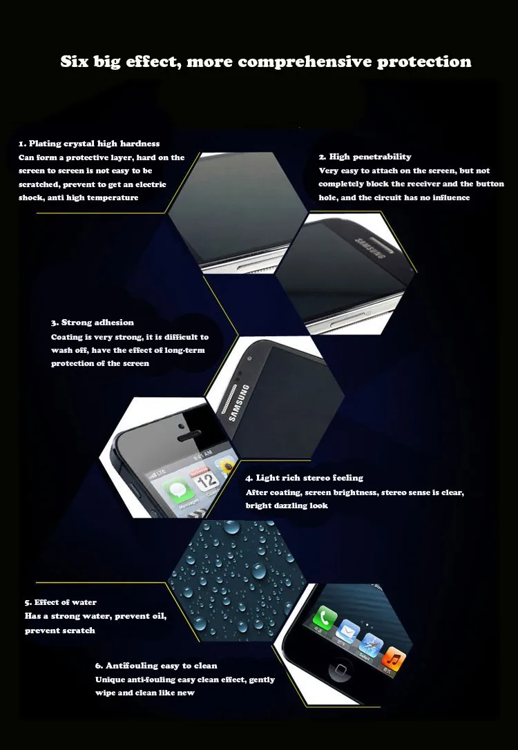 Nano Coating Machine For Mobile Phone Fully Automatic Operation Nano
