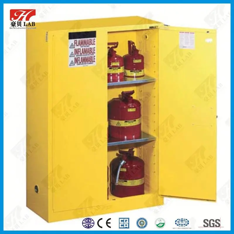 explosion proof cabinets, explosion proof cabinets suppliers and