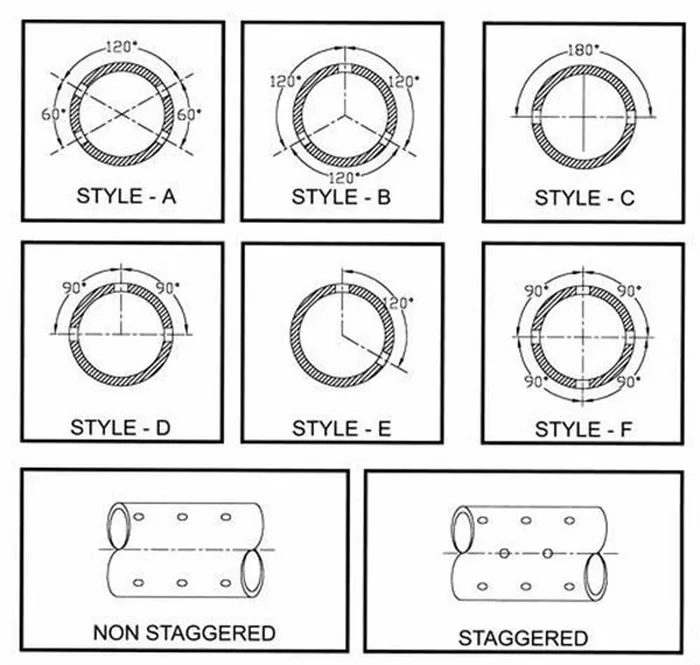 Stainless Steel Perforated Pipe Buy Stainless Steel Perforated Pipe