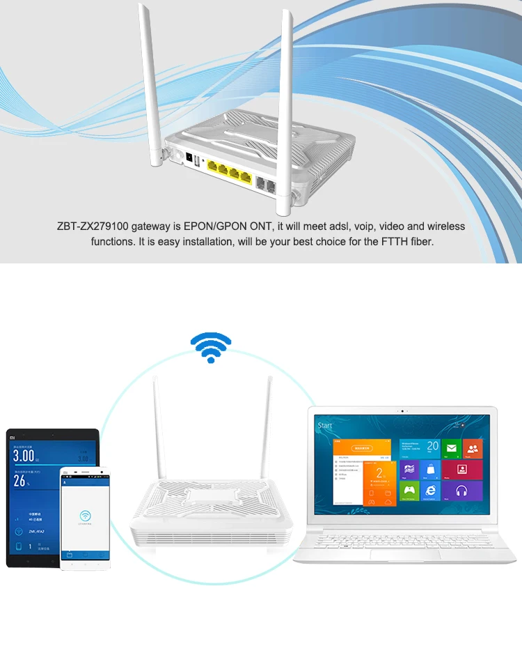 Gigabit GPON ONT ONU Modem FTTH Fiber Optic Equipment OLT GPON
