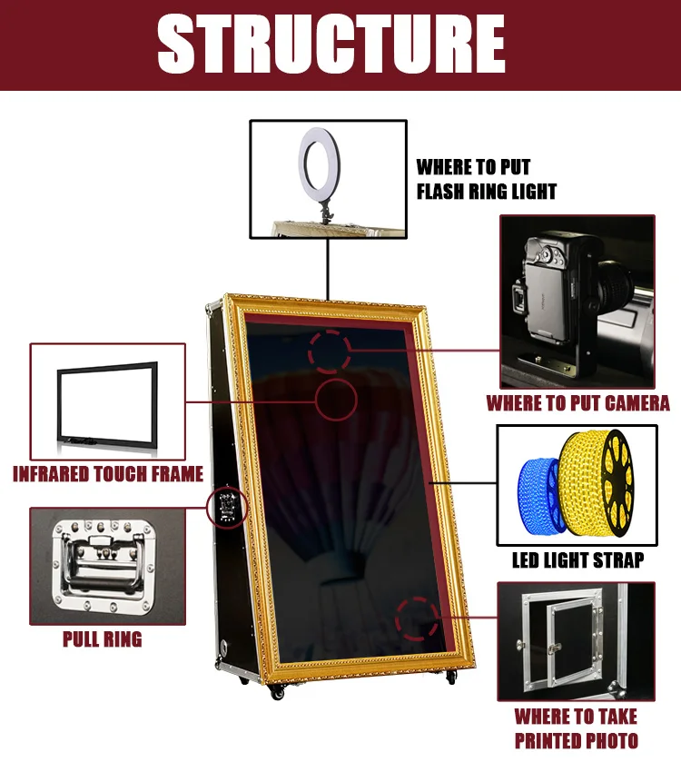 High Quality Interactive Party Diy Touch Screen Photo Booth Buy Touch