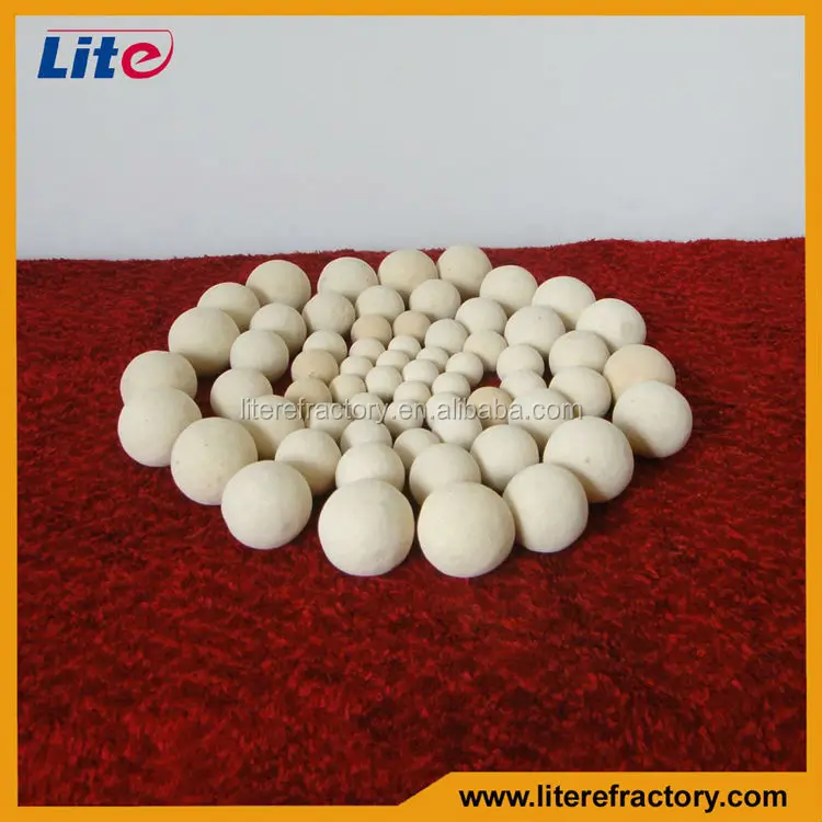 refractory balls for reformer in ammonia plant for methanator