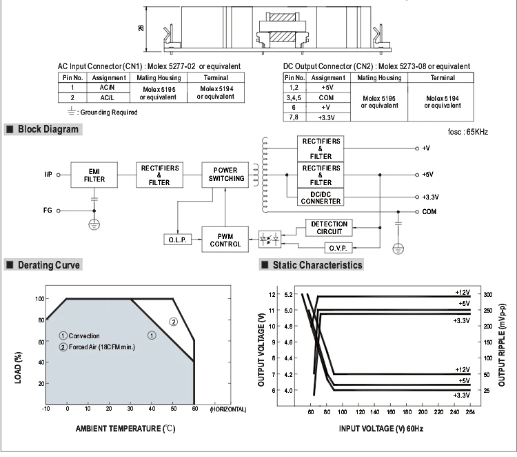 MW Mean Well PT-4503 3.3V 5V 12V 1A 4A 45W Triple Output with 3.3V output Switching Power Supply