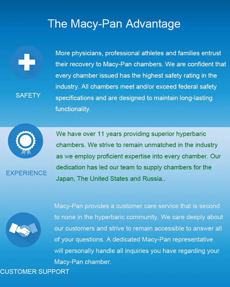 High Quality Intraceuticals Oxygen Facial Machine
