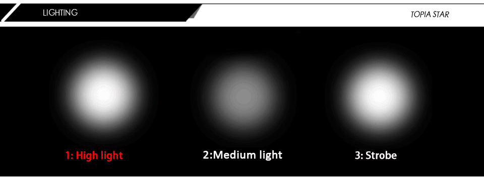 Fishing lights 12.gif