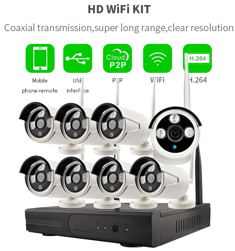 Vitevison 8ch cctv system wireless CCTV camera system with optional 1mp 1.3mp wifi camera H.264