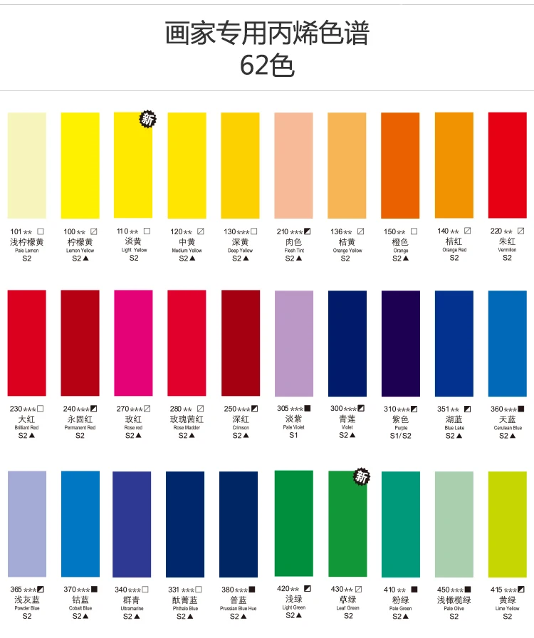 Fourniture Winsor Newton 300 Ml Artiste Peinture Acrylique Couleur